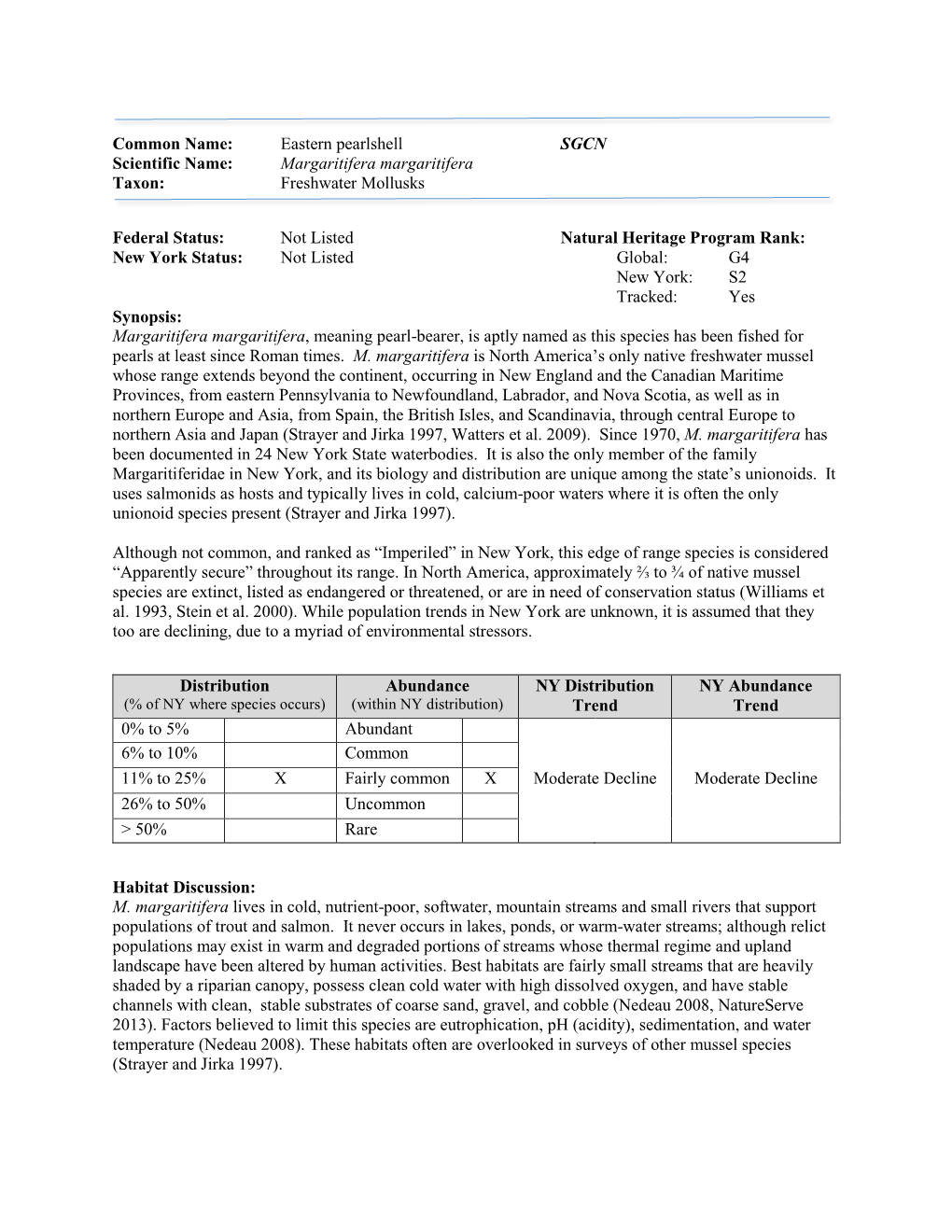 NYSDEC SWAP SGCN Freshwater Mollusks