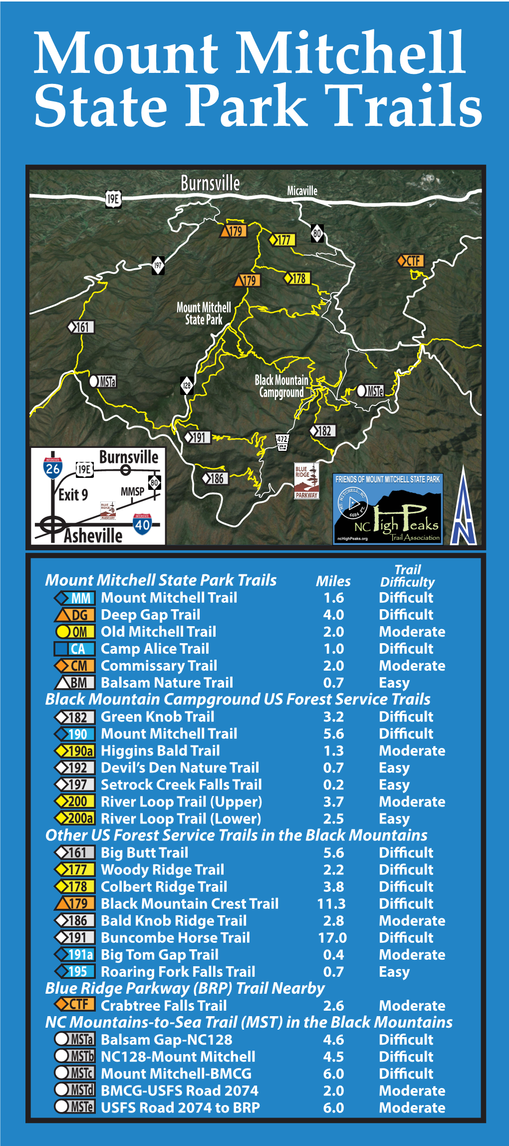 Mount Mitchell State Park Trails
