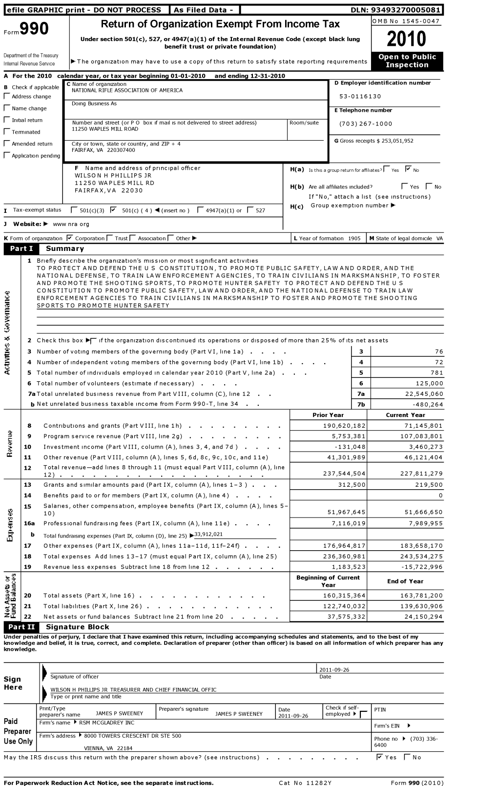 Form 990O for NATIONAL RIFLE ASSOCIATION OF