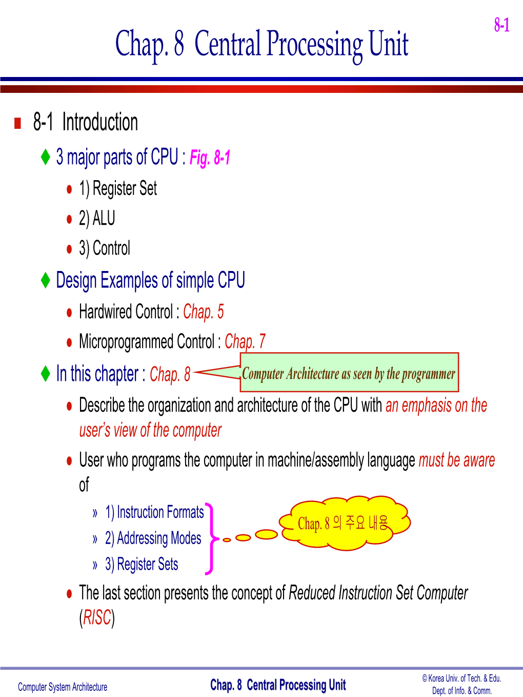 Chap. 8 Central Processing Unit