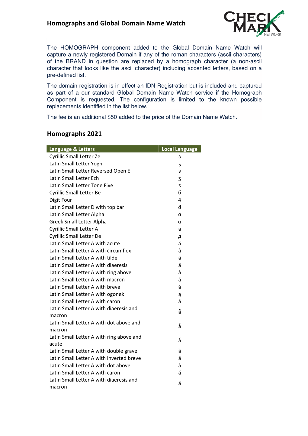 Homographs-Checkmark-2021