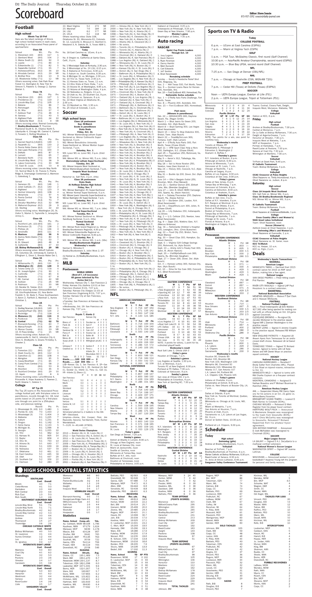 Scoreboard 815-937-3392 Ssoucie@Daily-Journal.Com