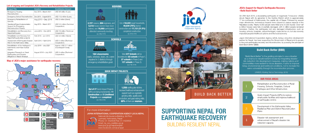 Supporting Nepal for Earthquake Recovery (Eng)