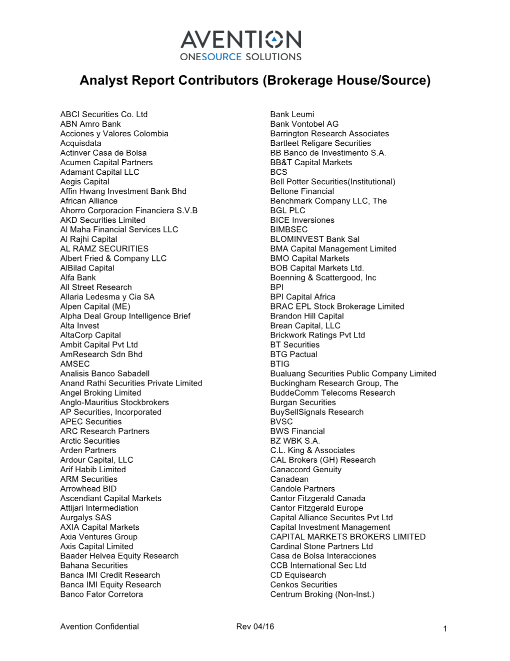 Analyst Report Contributors (Brokerage House/Source)