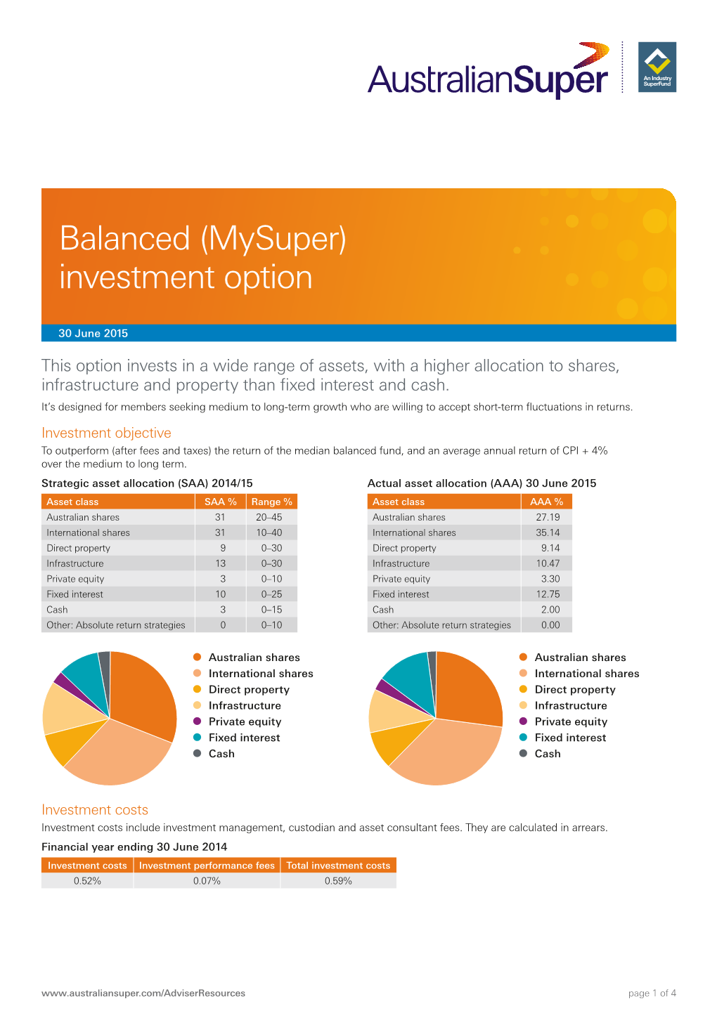 Balanced (Mysuper) Investment Option