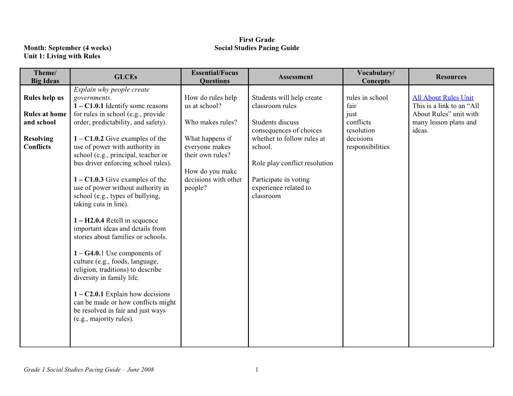 Month: September (4 Weeks) Social Studies Pacing Guide