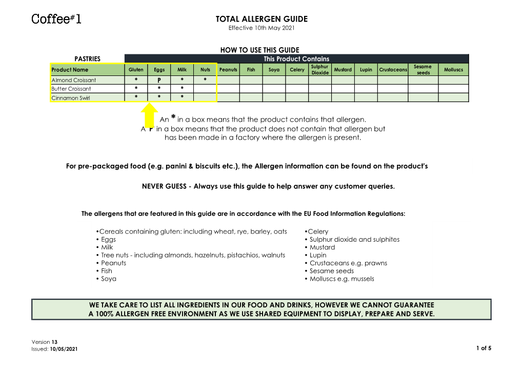 TOTAL ALLERGEN GUIDE Effective 10Th May 2021