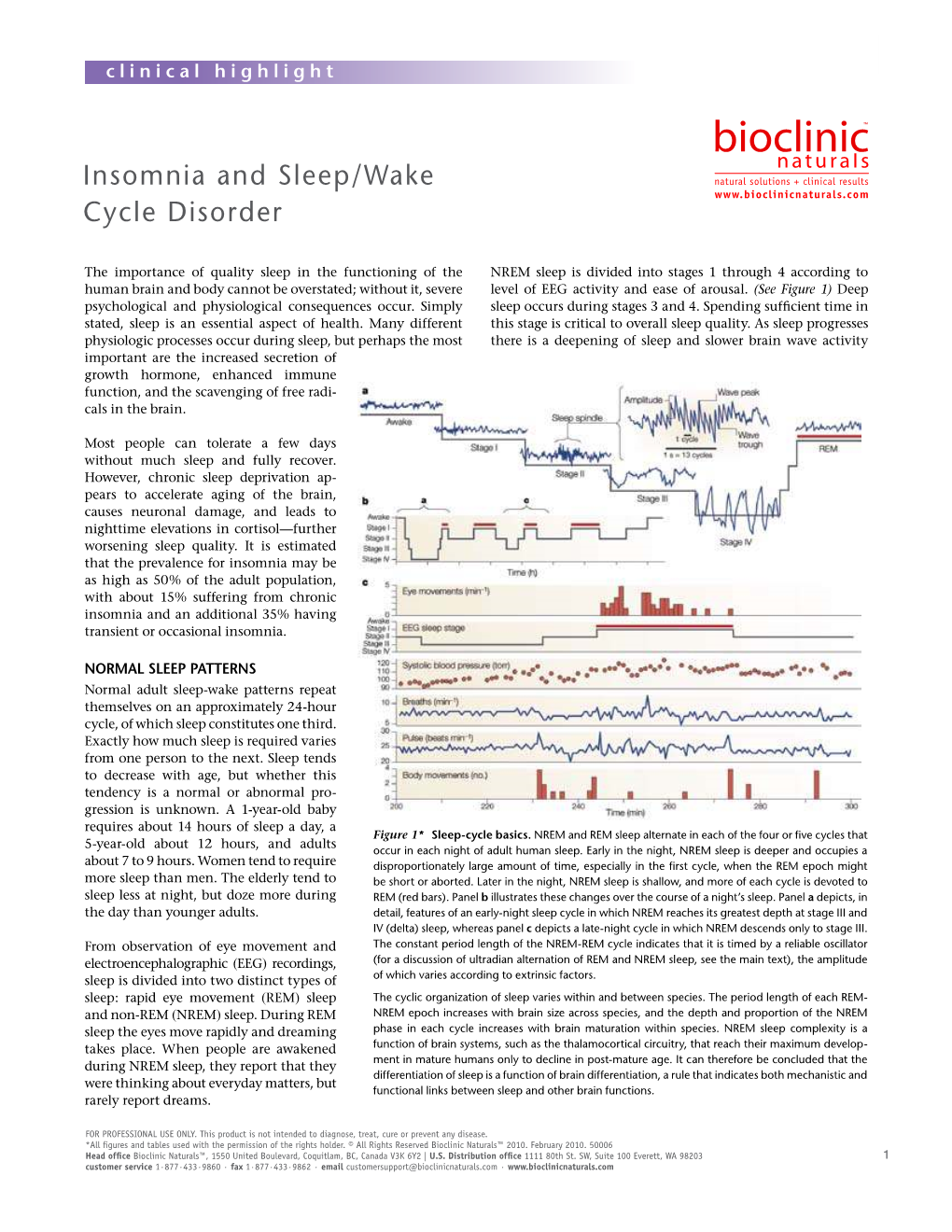 Insomnia and Sleep/Wake Cycle Disorder Clinical Highlight