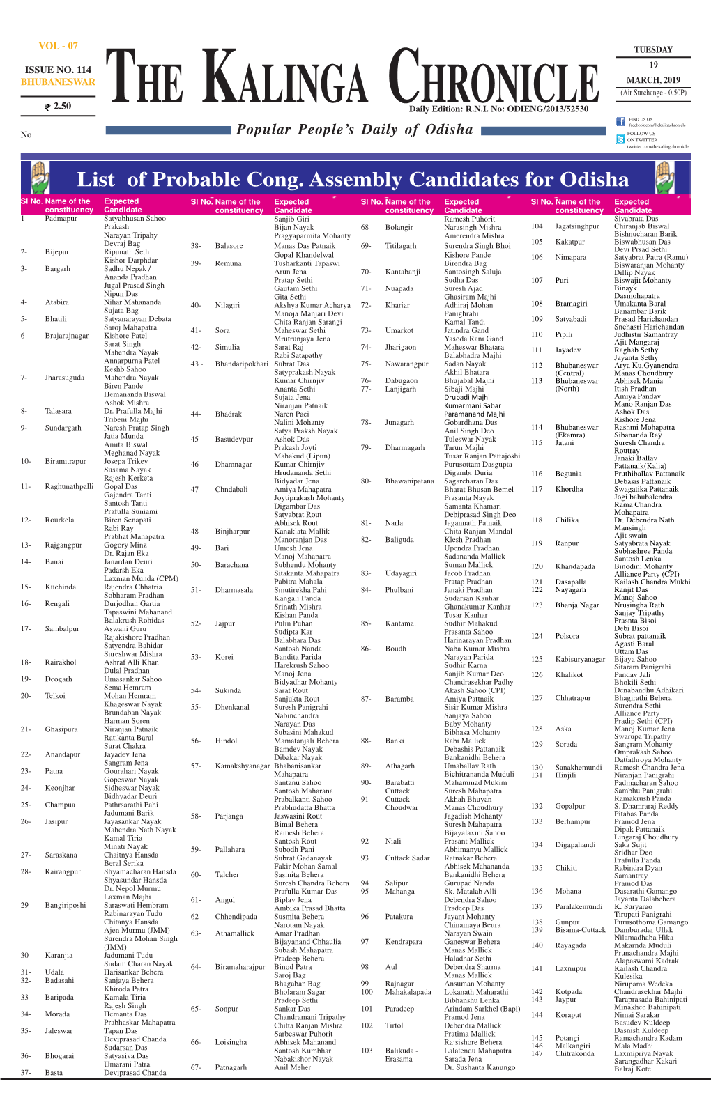 List of Probable Cong. Assembly Candidates for Odisha Sl No