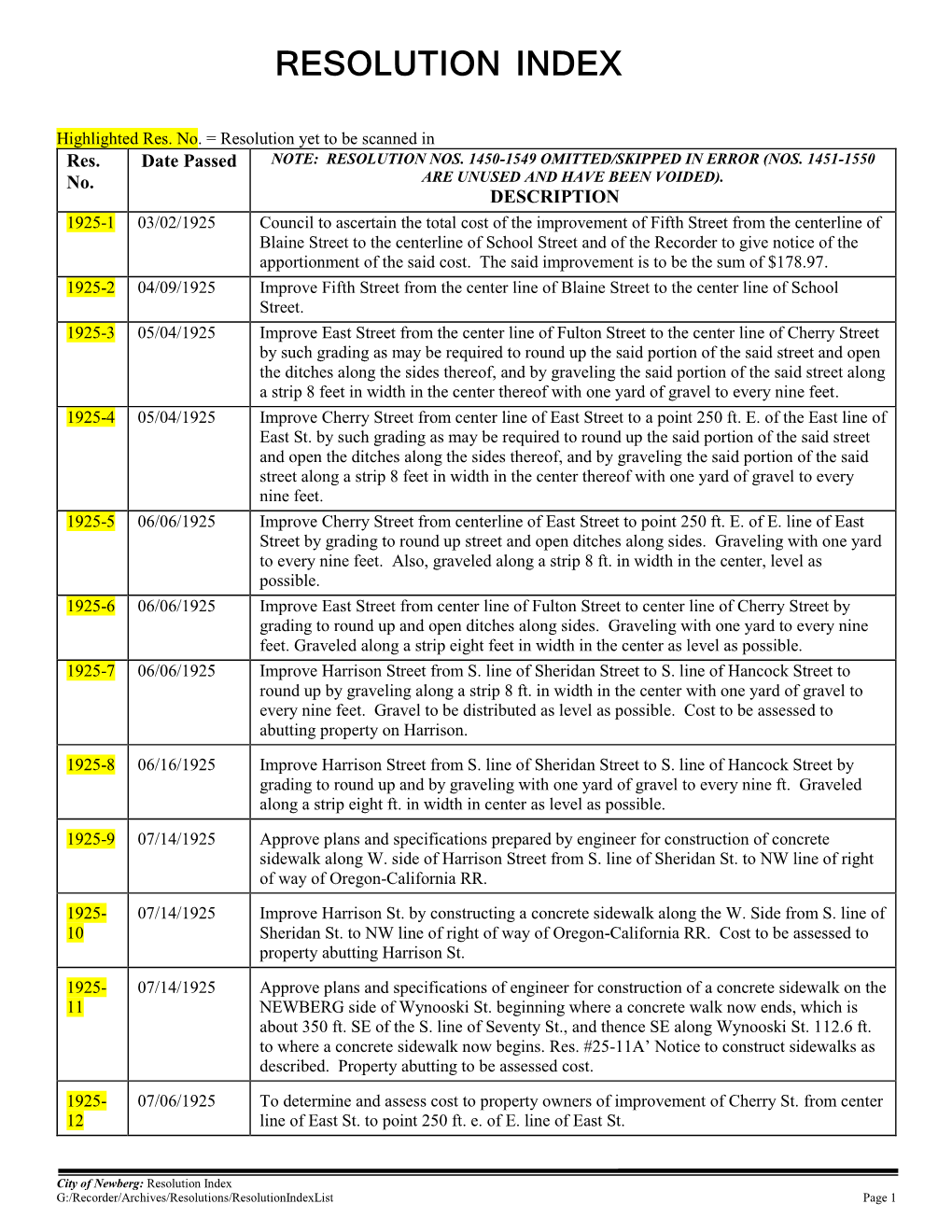 Resolution Index