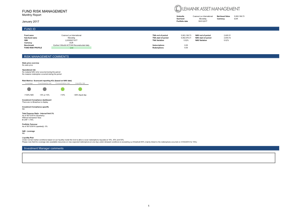 Fund Risk Management