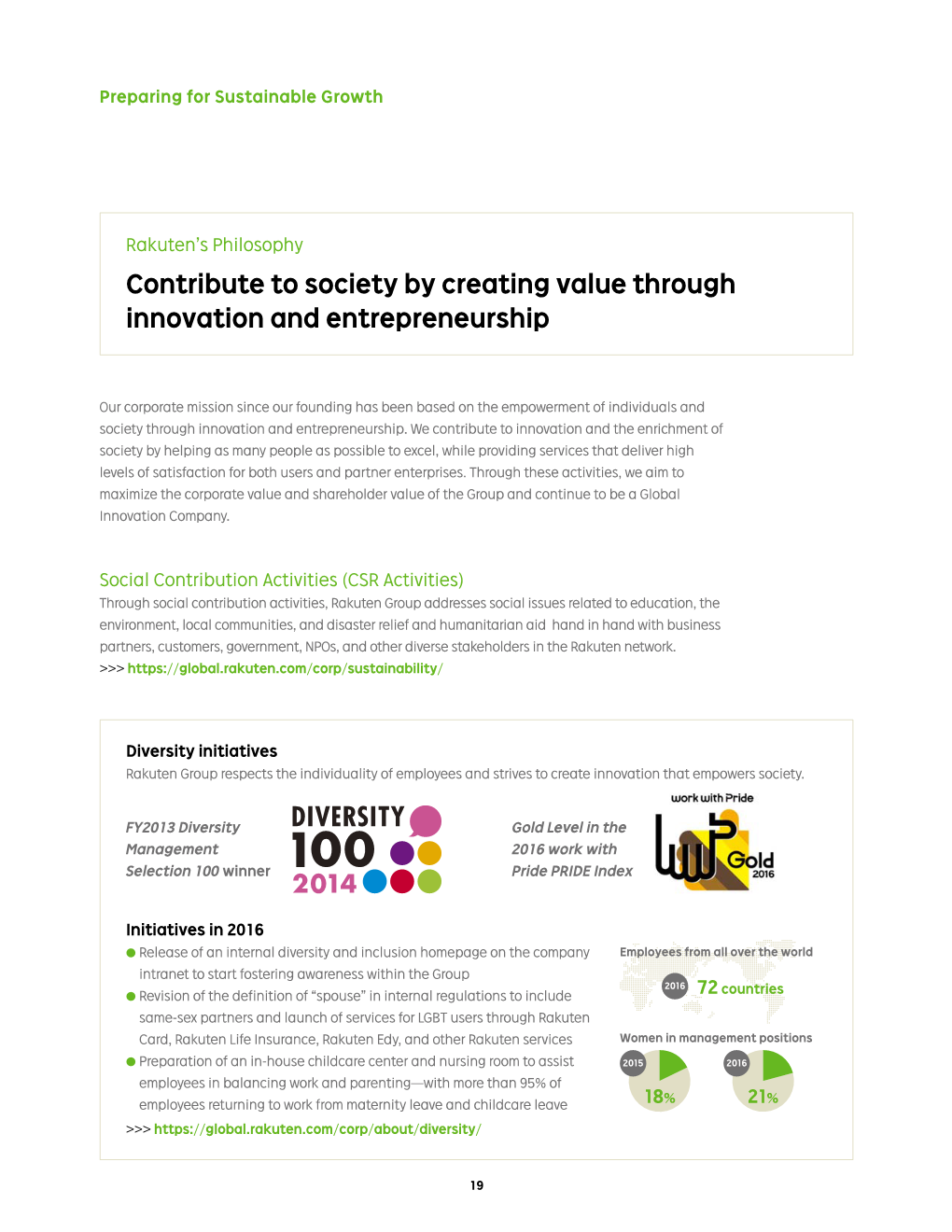 Contribute to Society by Creating Value Through Innovation and Entrepreneurship