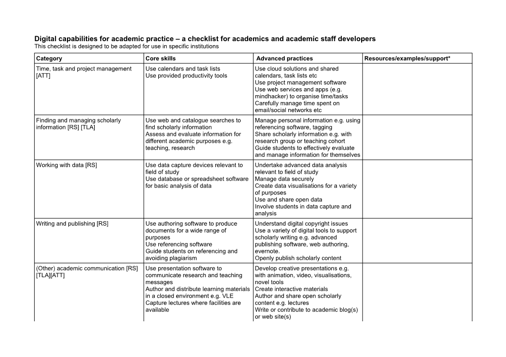 *Resources/Examples/Support