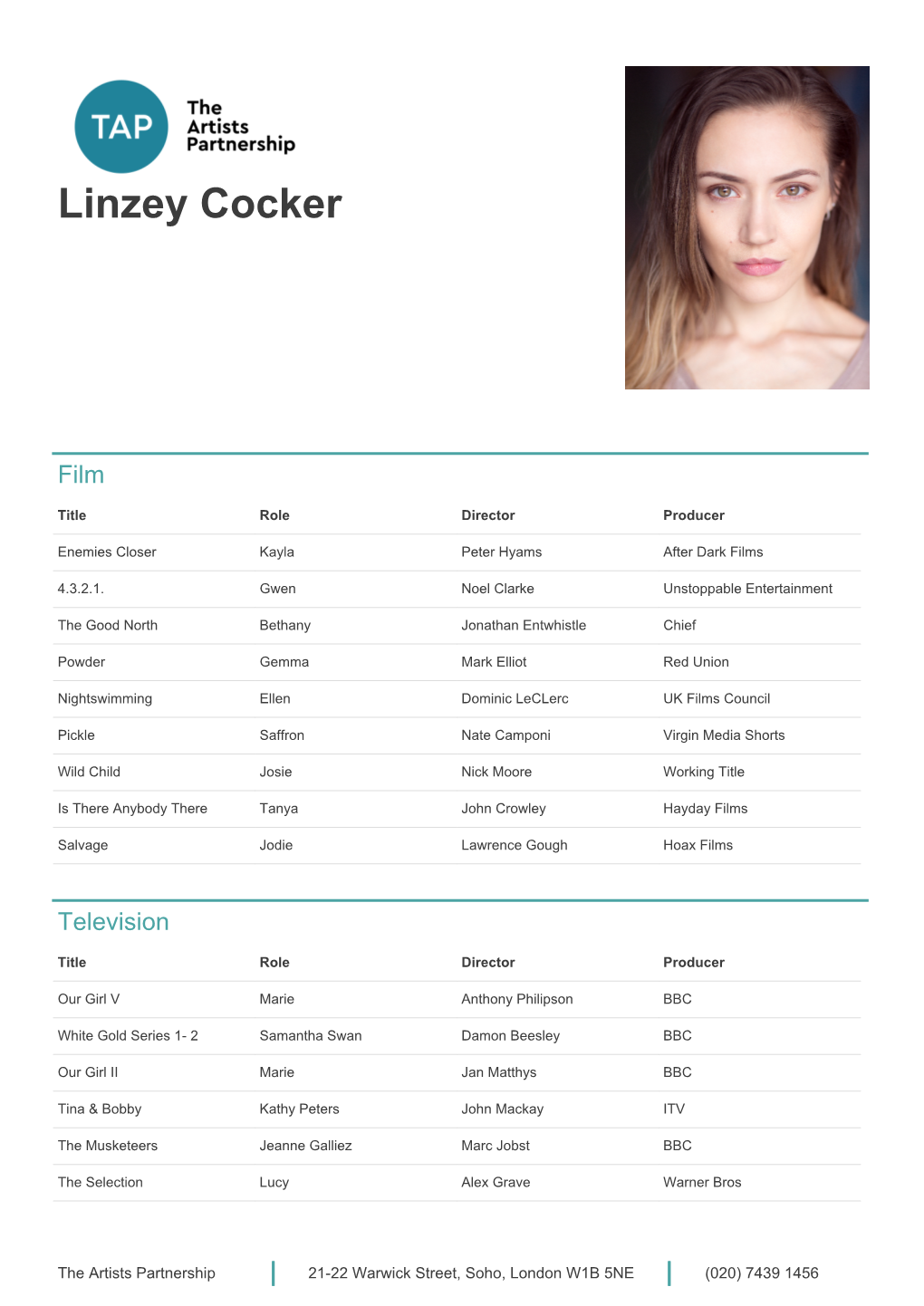 Linzey Cocker