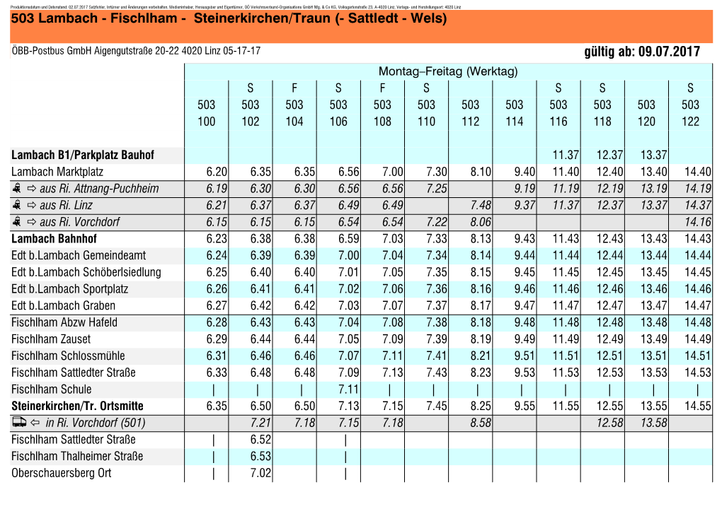 Fischlham - Steinerkirchen/Traun (- Sattledt - Wels)