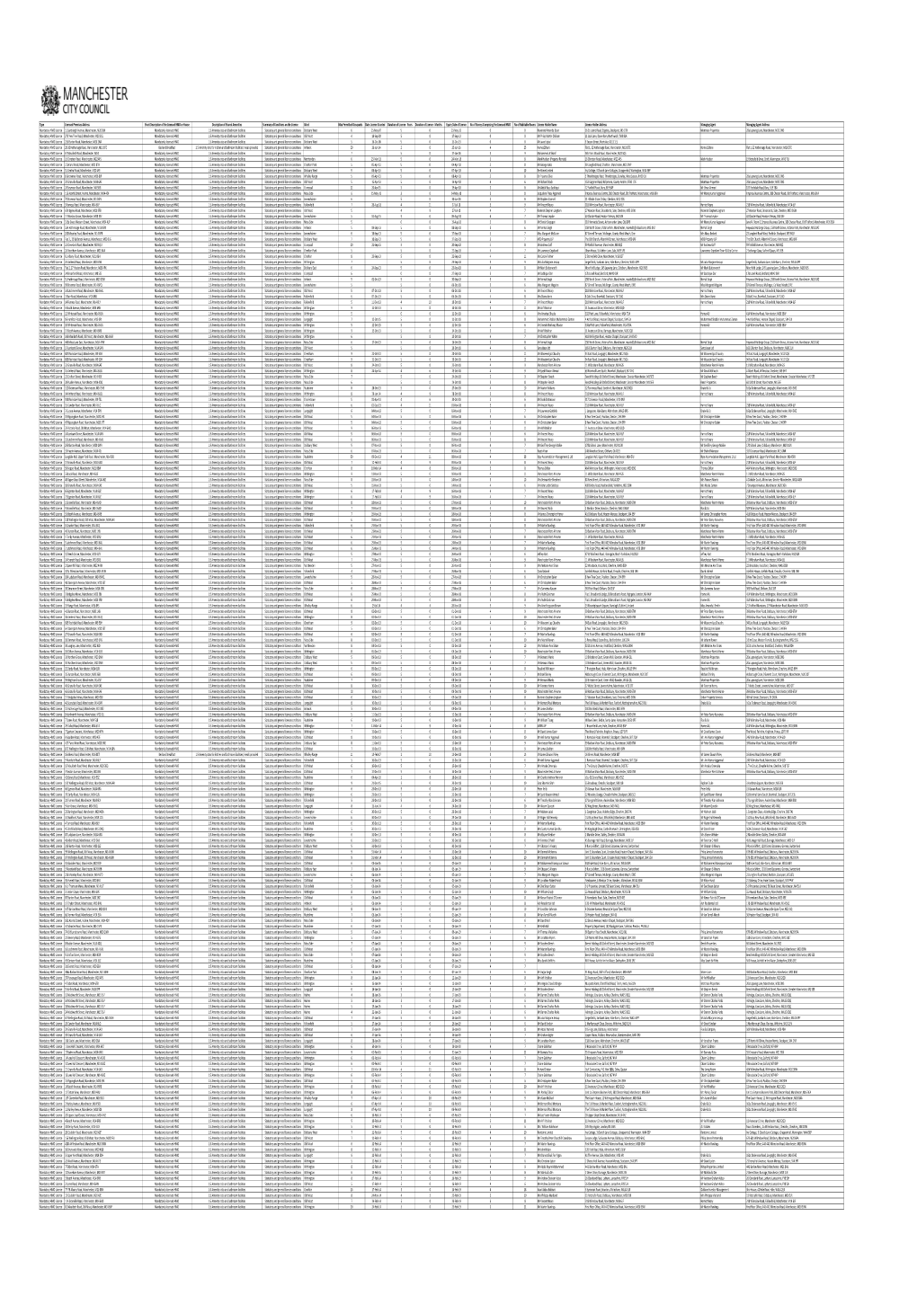 Q2 18-19 HMO Register 15.10.18 Full