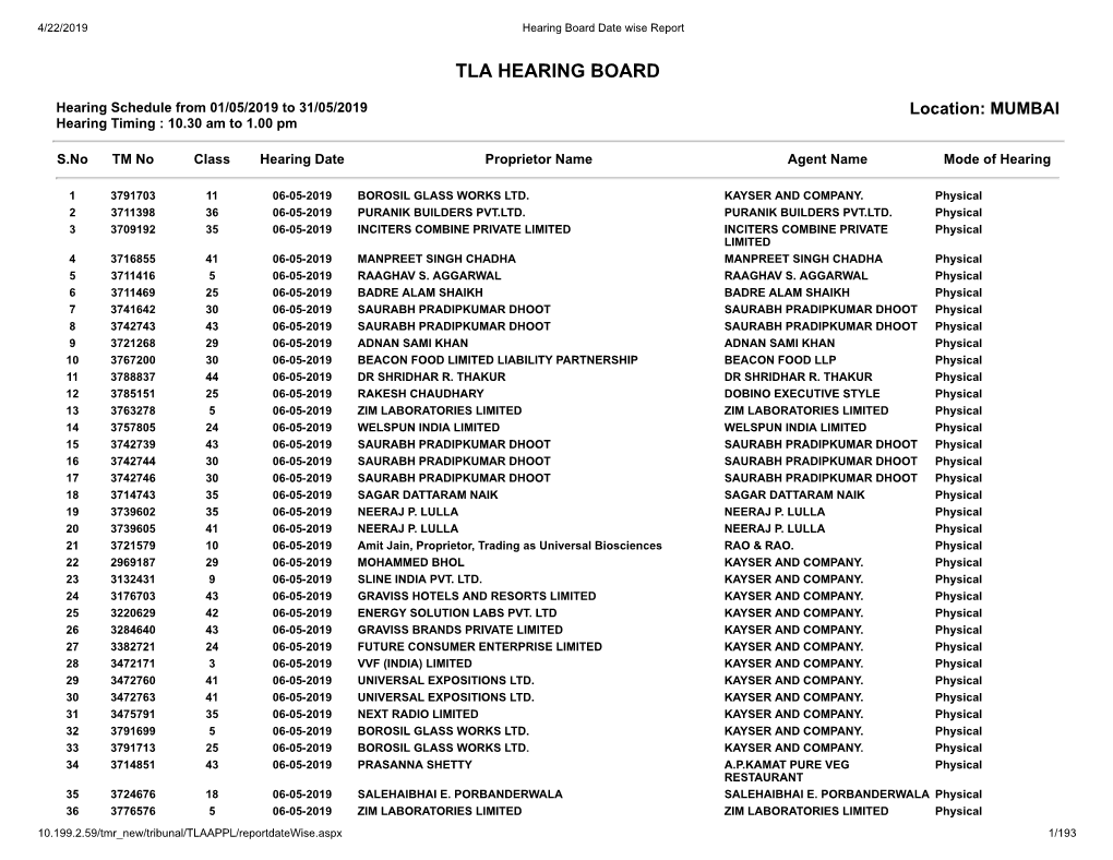 Tla Hearing Board