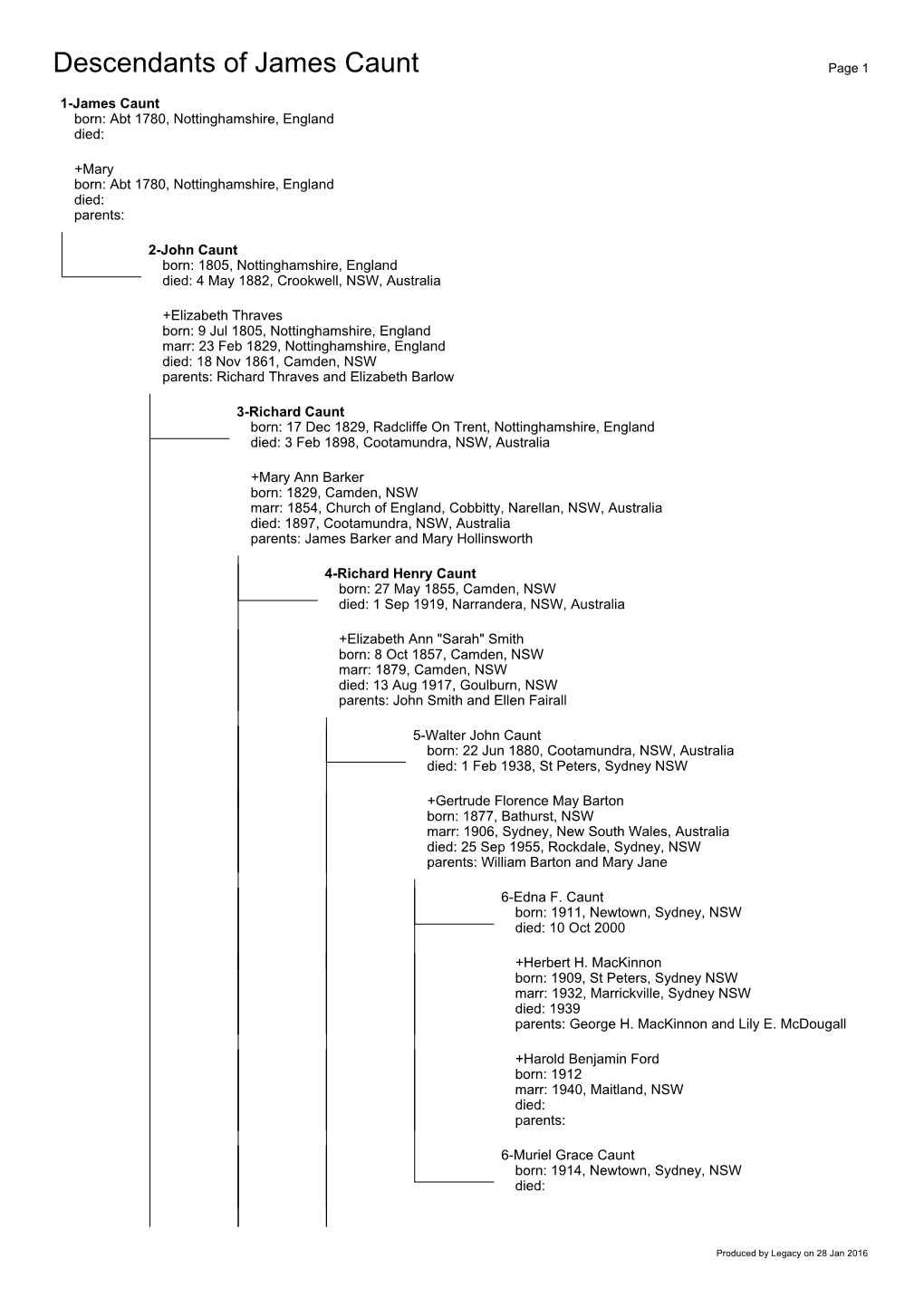 Descendants of James Caunt Page 1