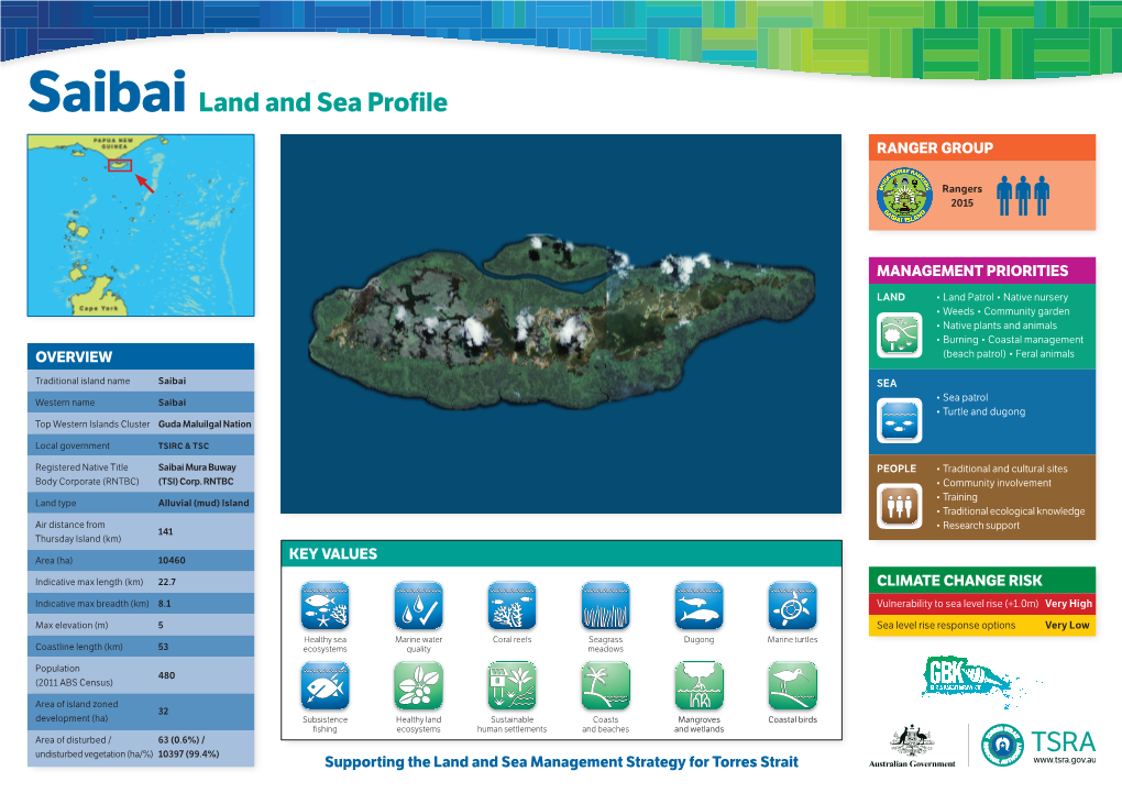 Saibai Land and Sea Profile