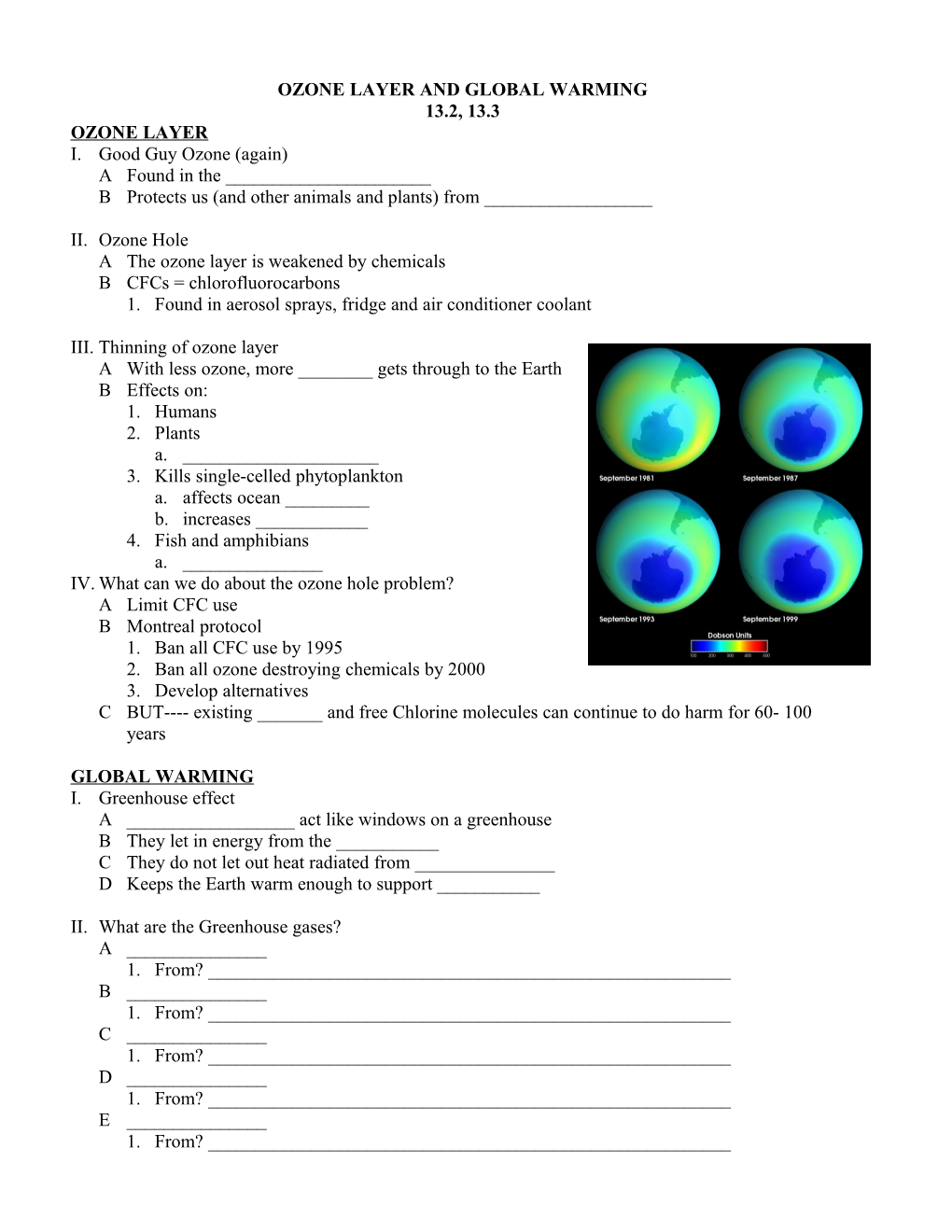 Ozone Layer and Global Warming