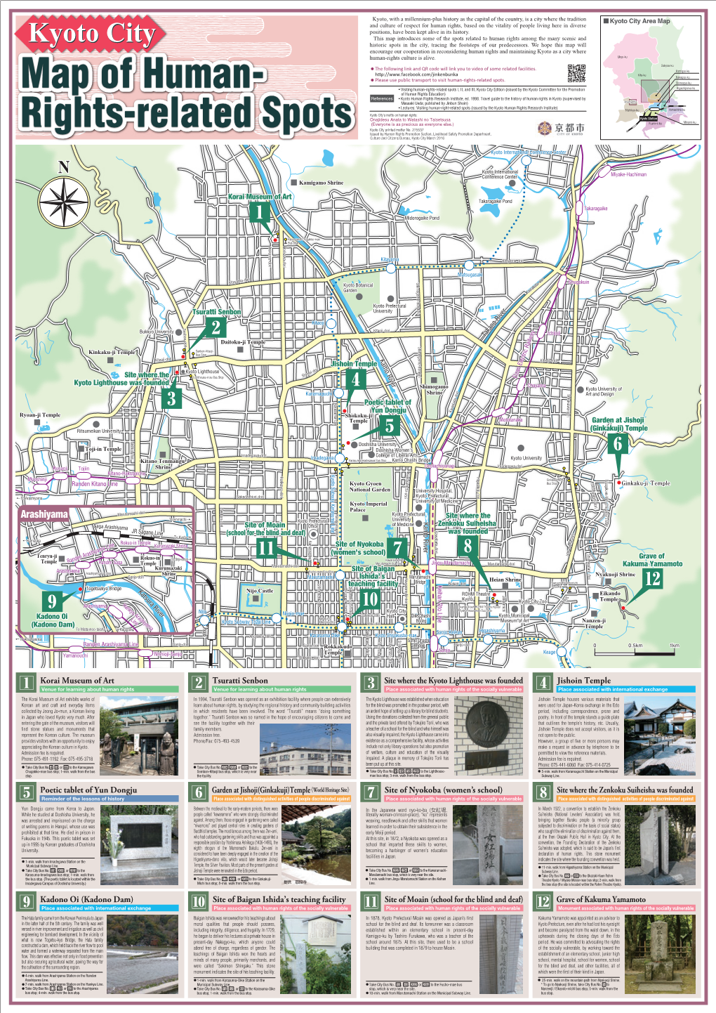 Map of Human- of Human Rights Education) References • Kyoto Human Rights Research Institute, Ed