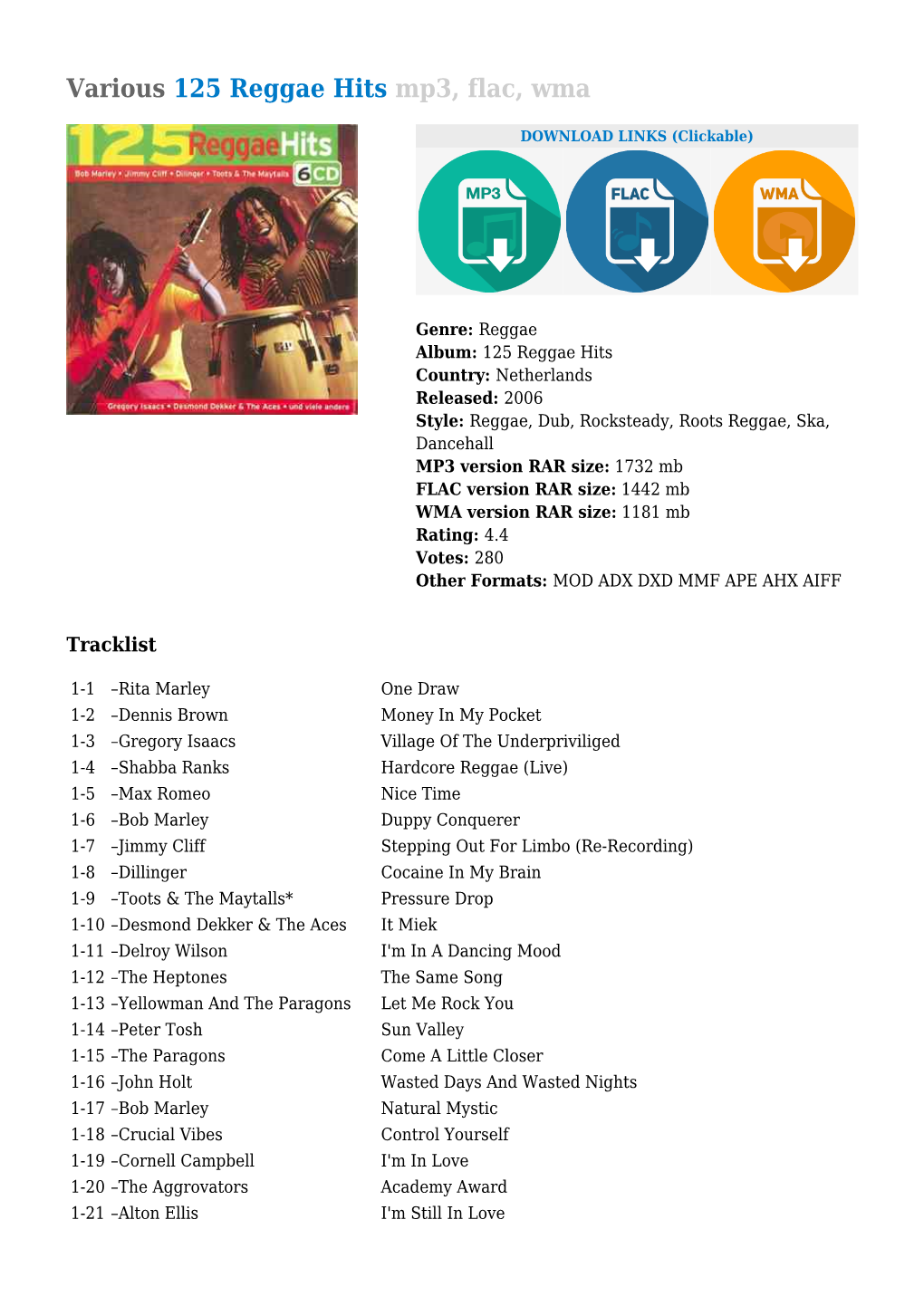 Various 125 Reggae Hits Mp3, Flac, Wma