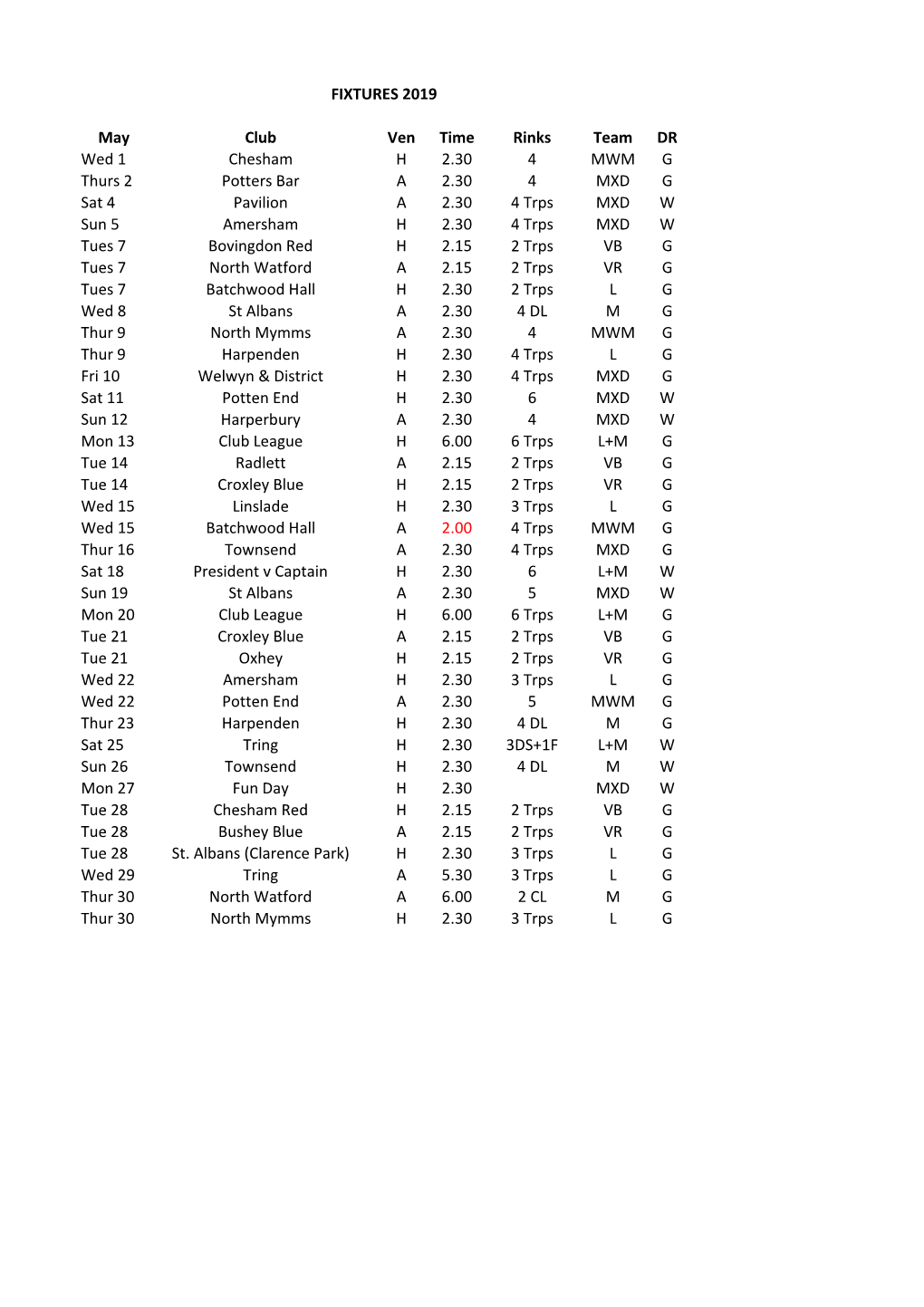 FIXTURES 2019 May Club Ven Time Rinks Team DR Wed 1 Chesham H