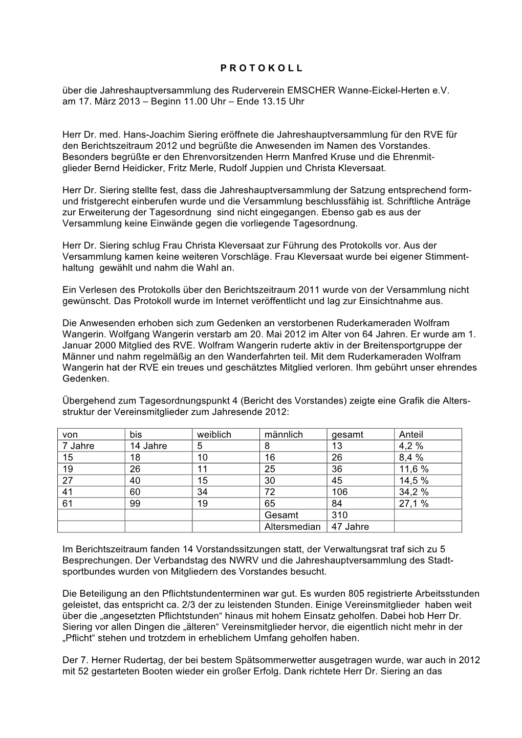 Protokoll Jahreshauptversammlung 2013