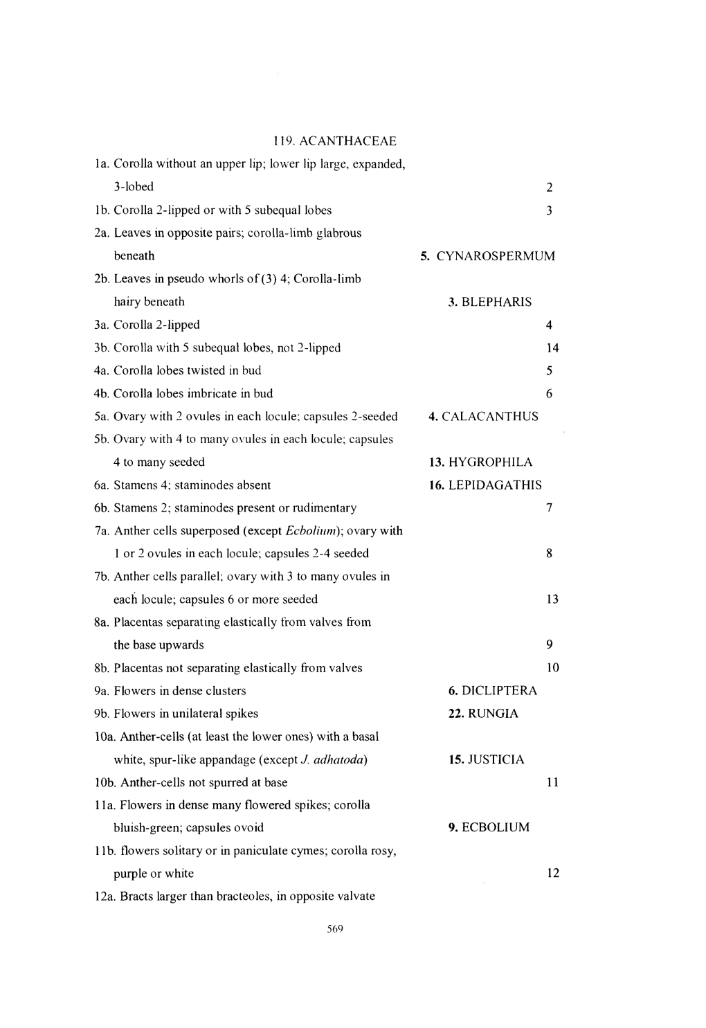 119, ACANTHACEAE La. Corolla Without an Upper Lip; Lower Lip Large, Expanded