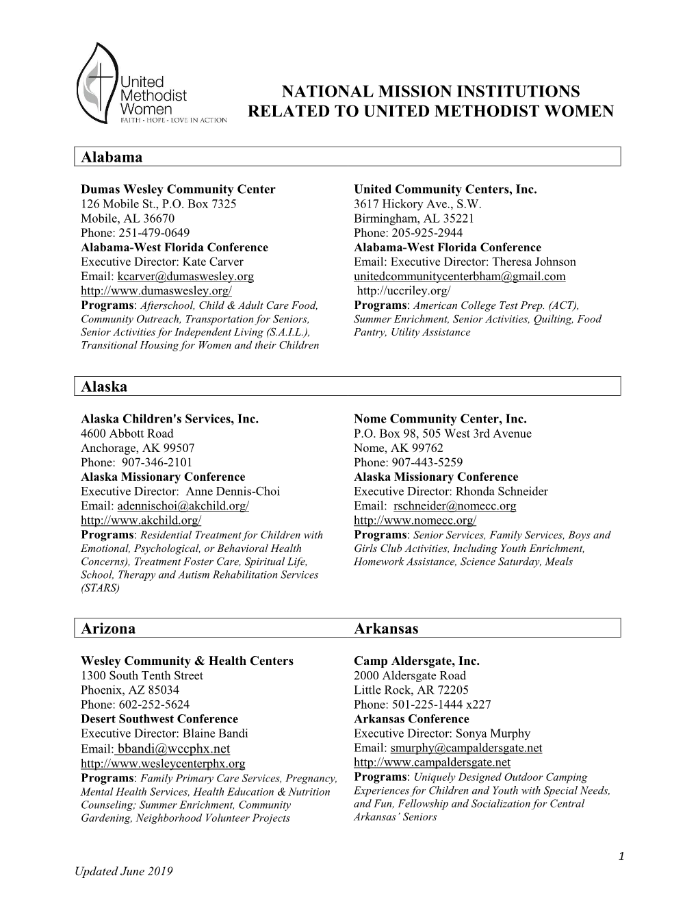 National Mission Institutions Related to United Methodist Women