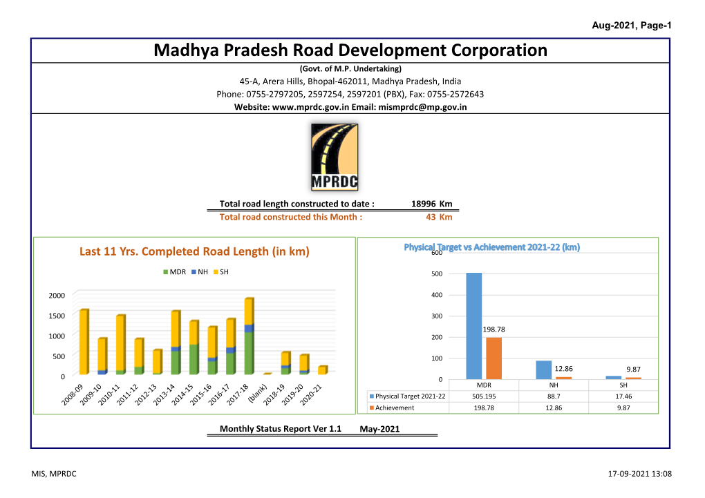 Madhya Pradesh Road Development Corporation (Govt