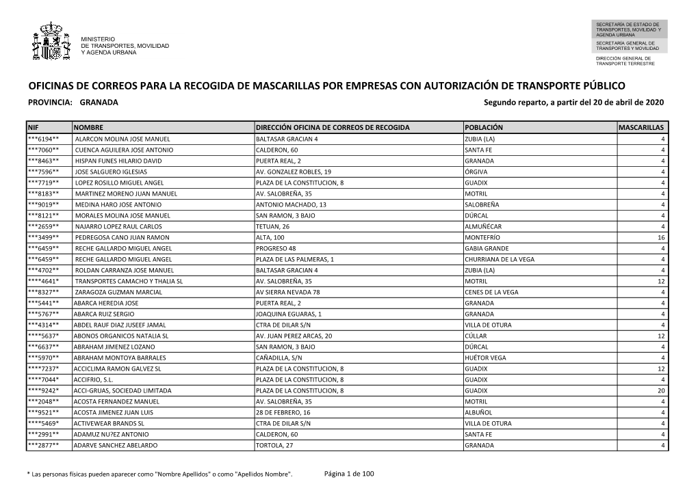 GRANADA Segundo Reparto, a Partir Del 20 De Abril De 2020