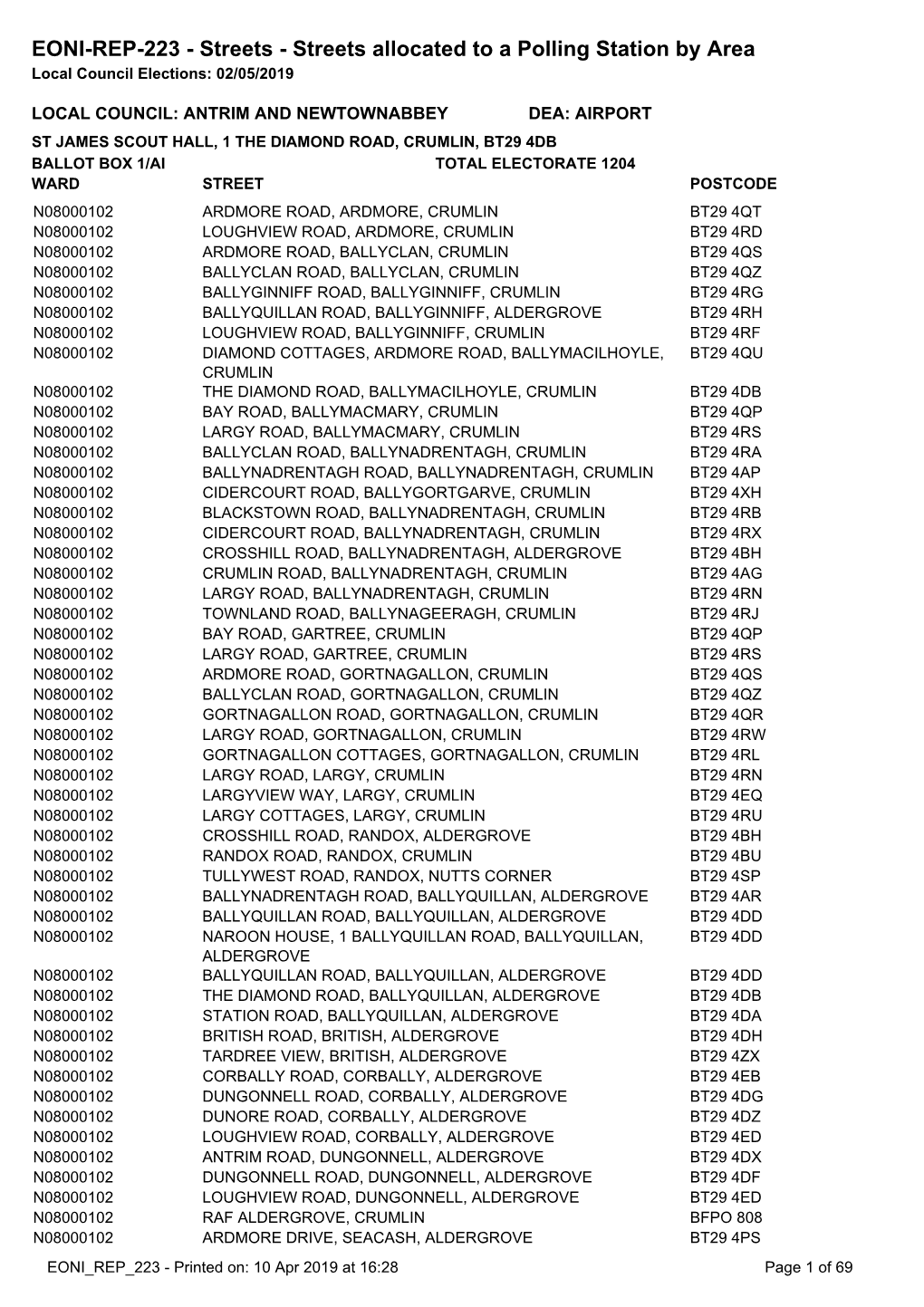 EONI-REP-223 - Streets - Streets Allocated to a Polling Station by Area Local Council Elections: 02/05/2019