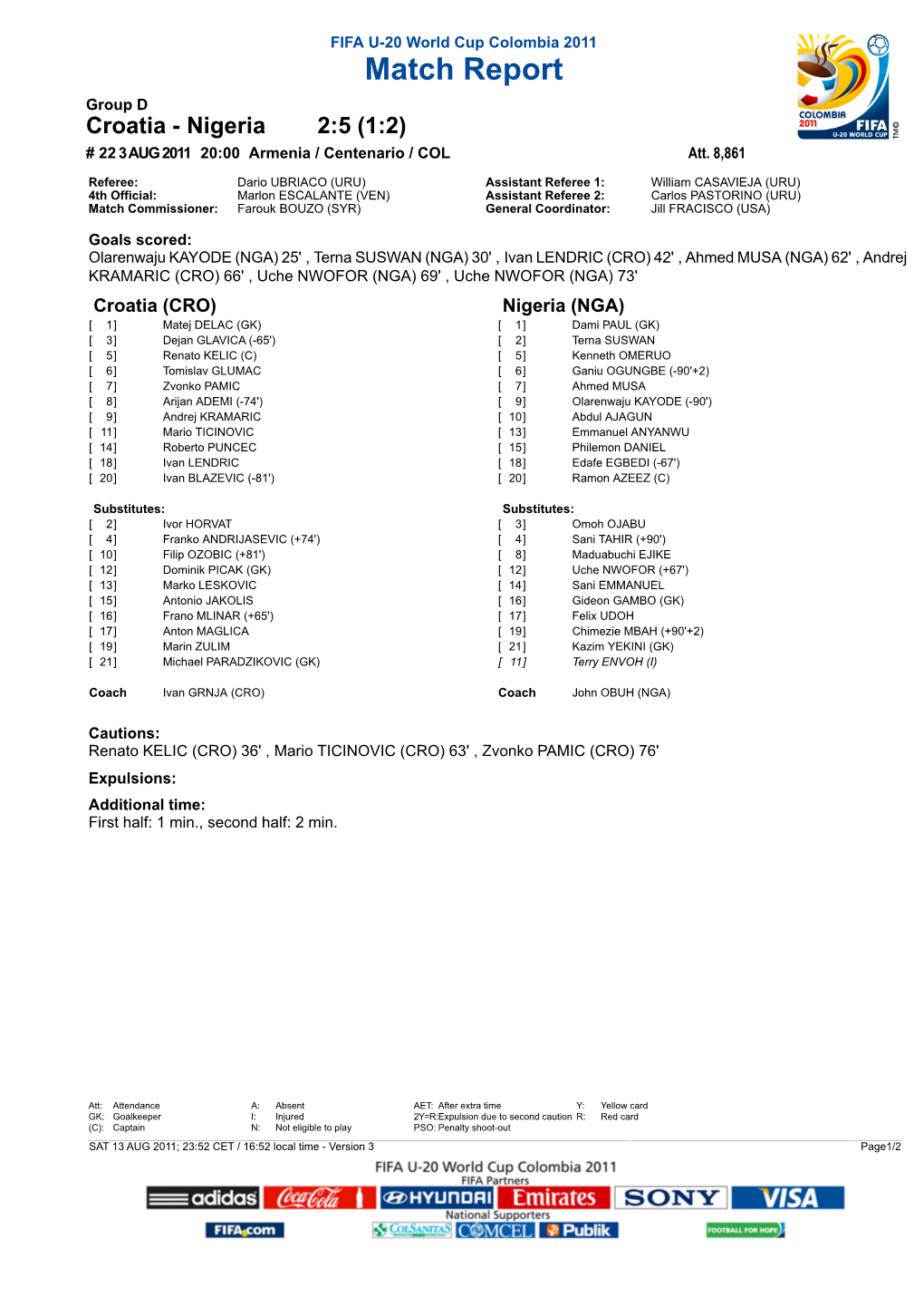 Match Report Group D Croatia - Nigeria 2:5 (1:2) # 22 3 AUG 2011 20:00 Armenia / Centenario / COL Att