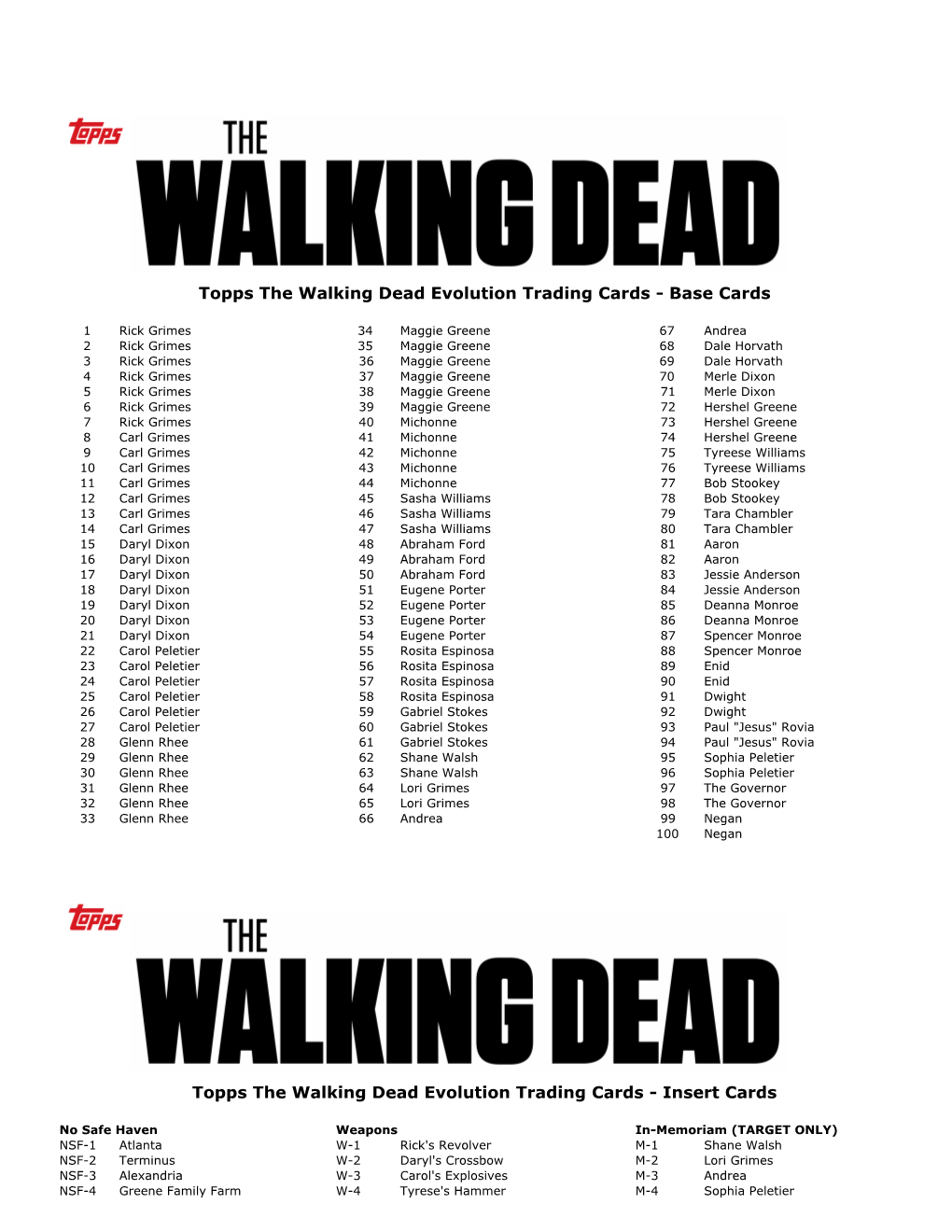 Topps the Walking Dead Evolution Checklist Final