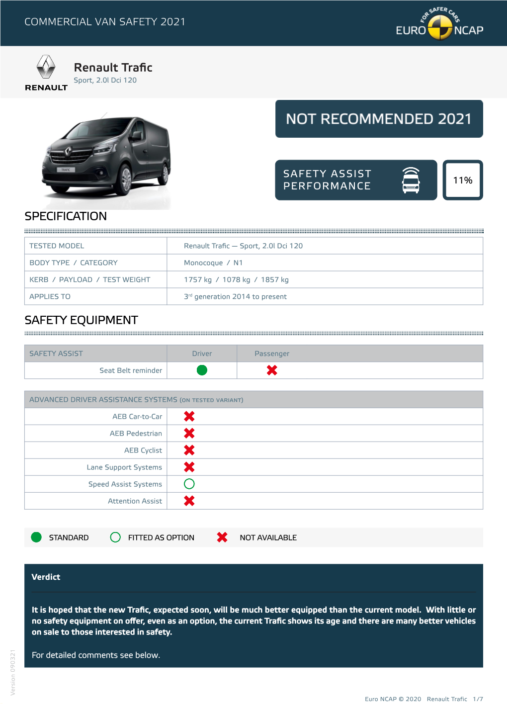 Renault Trafic SPECIFICATION SAFETY EQUIPMENT