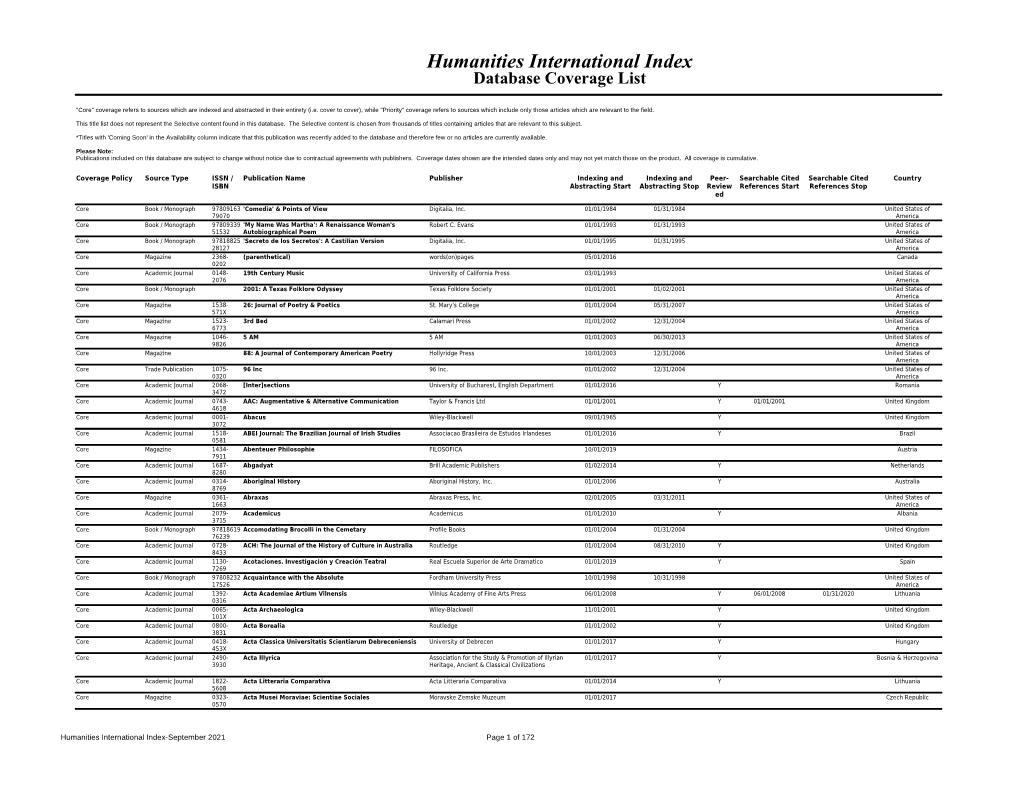 Humanities International Index Database Coverage List