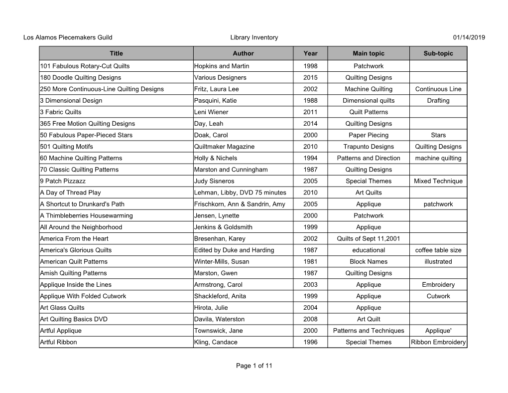 LAP Book Inventory