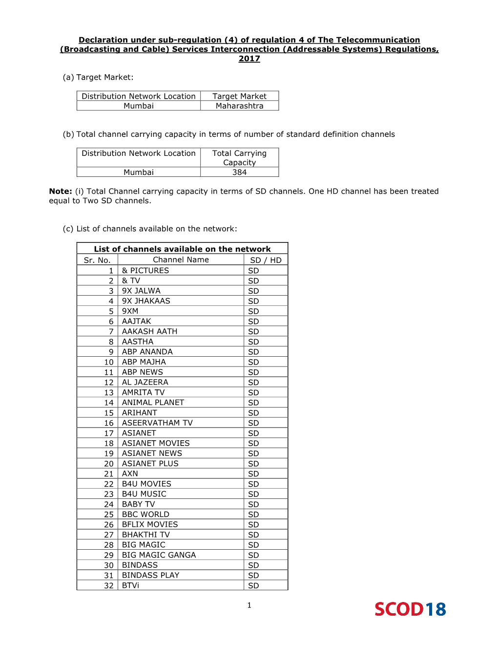 1 Declaration Under Sub-Regulation (4) of Regulation 4 of the Telecommunication (Broadcasting and Cable) Services Interconnectio