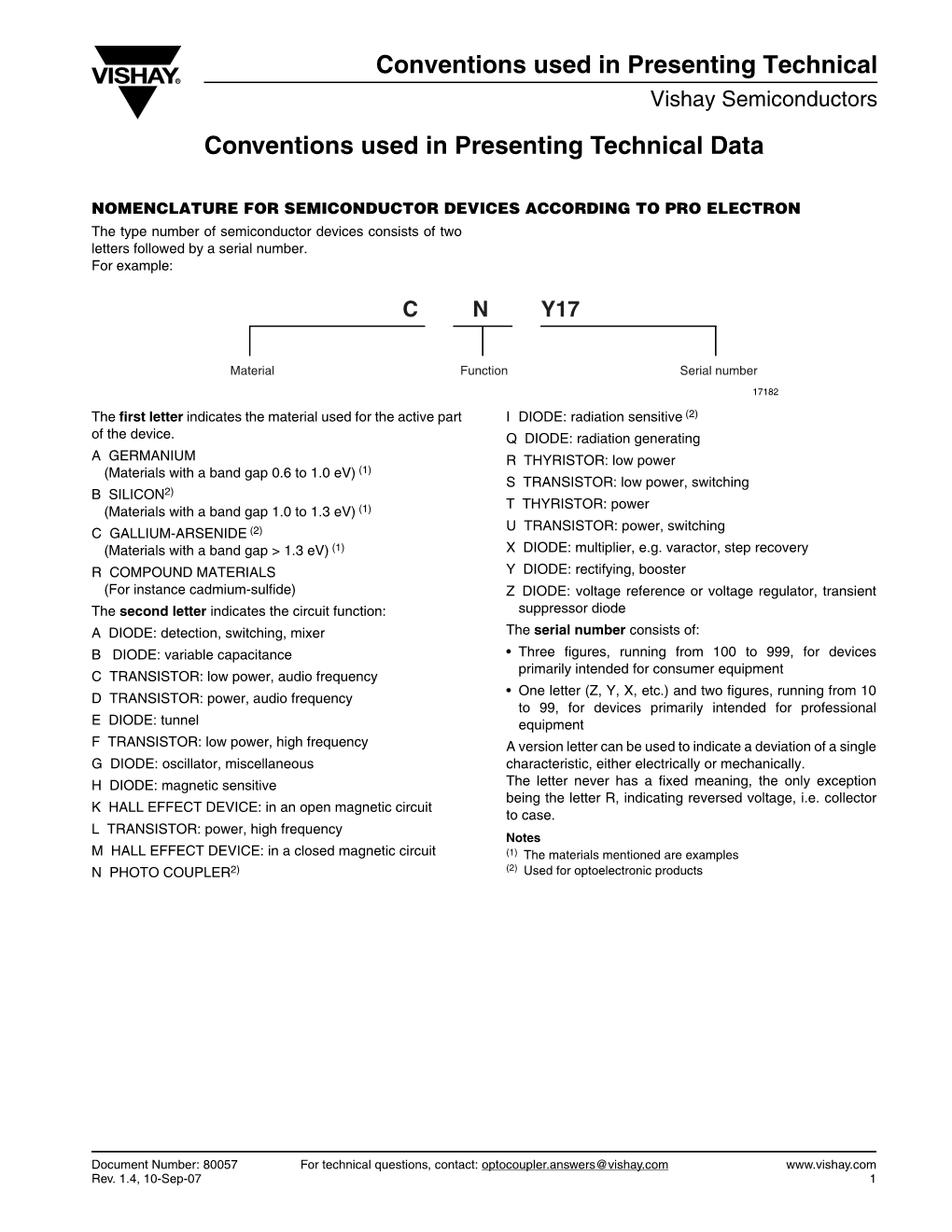 Conventions Used in Presenting Technical Data