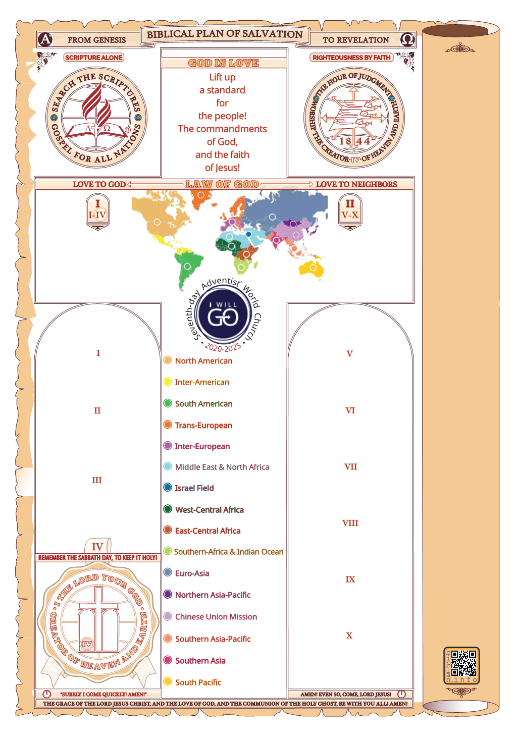 Biblical Plan of Salvation Inter