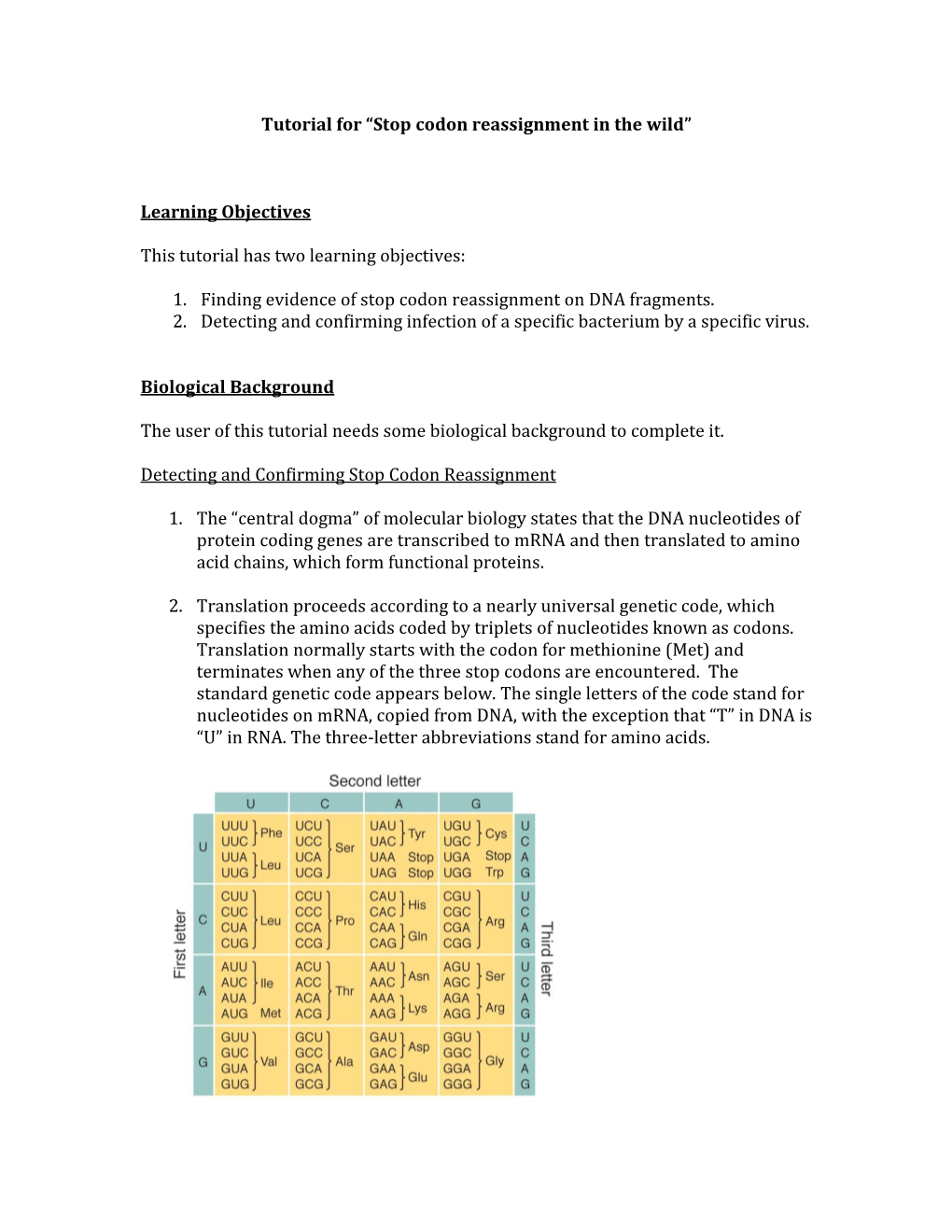 Tutorial for “Stop Codon Reassignment in the Wild”