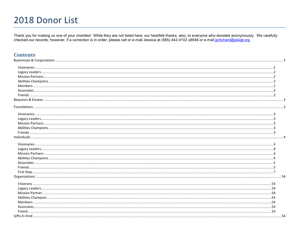 2018 Donor List