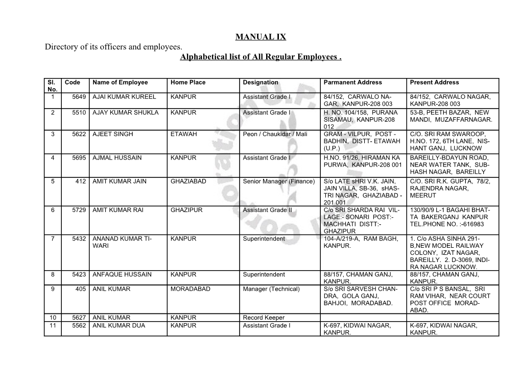 MANUAL IX Directory of Its Officers and Employees. Alphabetical List of All Regular Employees