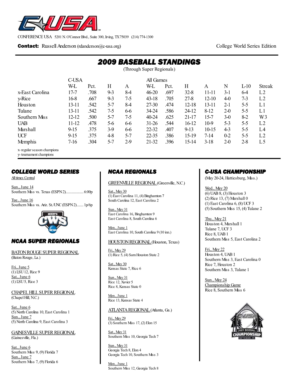 2009 BASEBALL STANDINGS (Through Super Regionals)