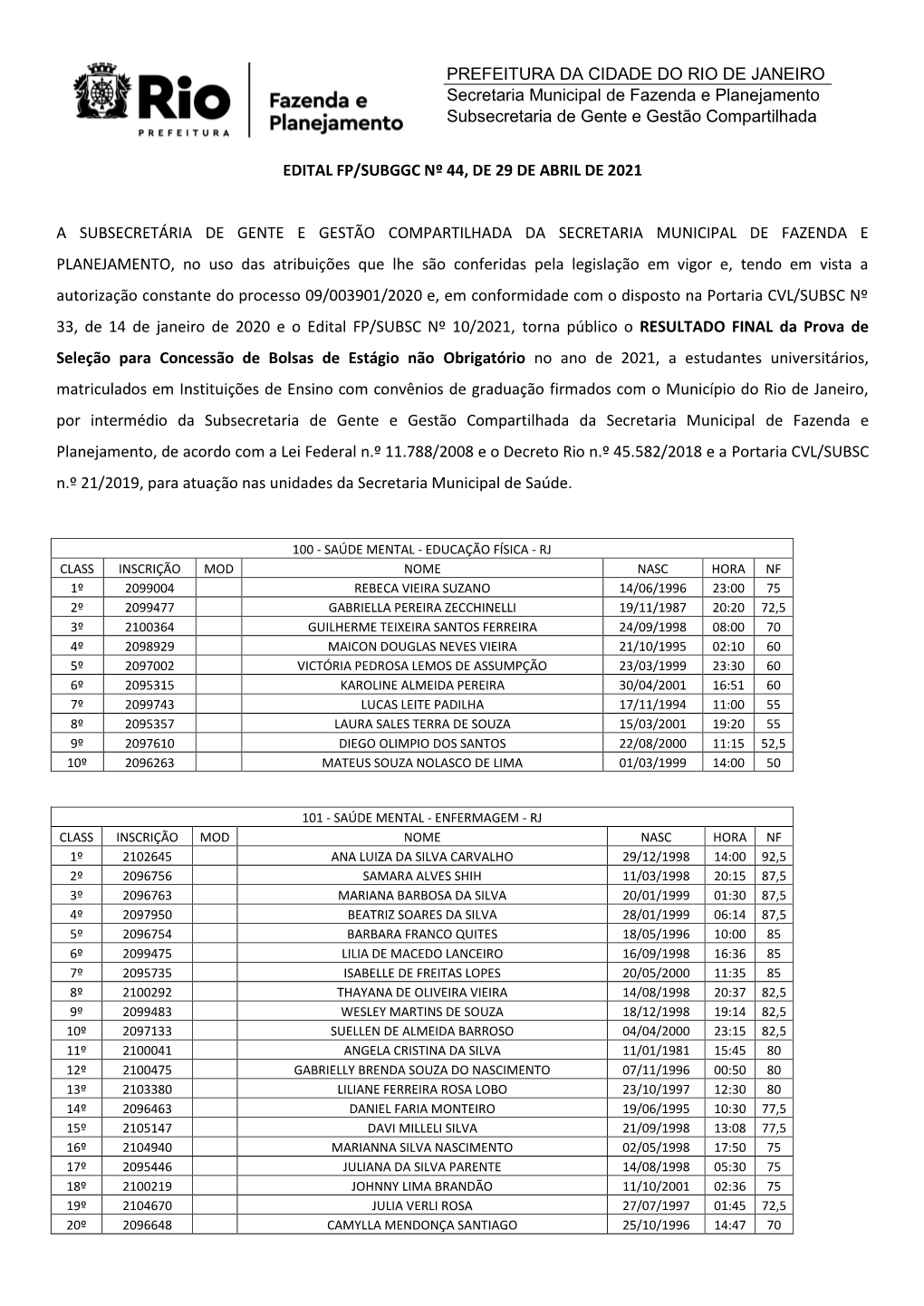 PREFEITURA DA CIDADE DO RIO DE JANEIRO Secretaria Municipal De Fazenda E Planejamento Subsecretaria De Gente E Gestão Compartilhada