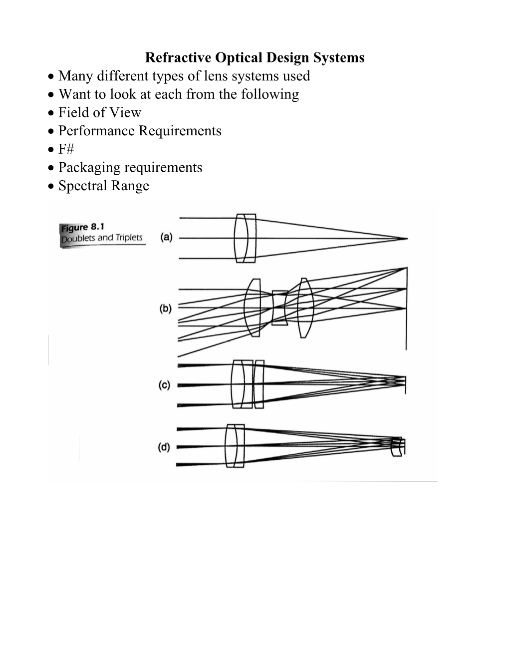 Basic Lens Systems