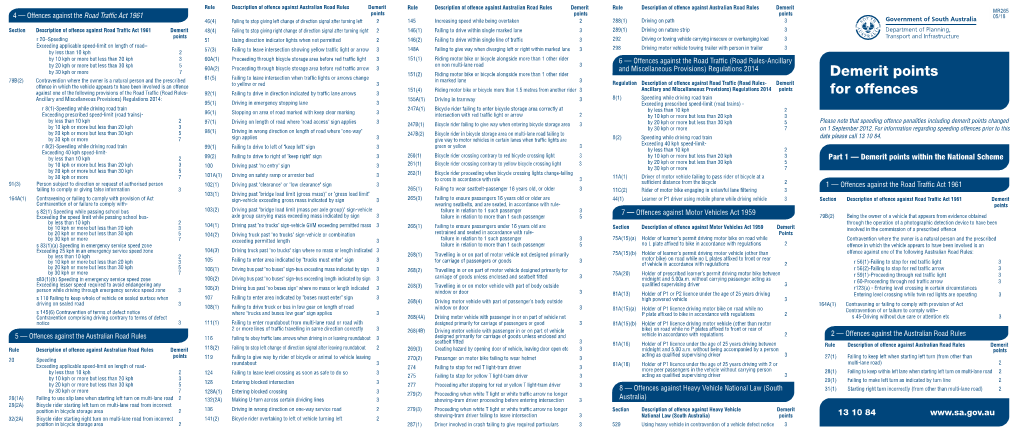 MR265 Demerit Points for Offences