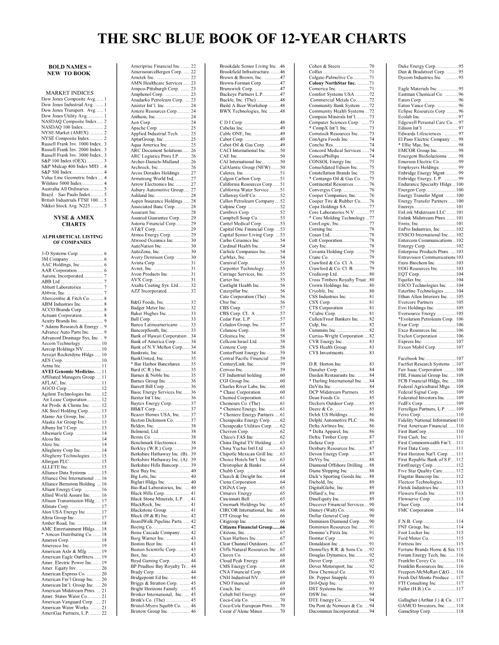 The Src Blue Book® of 12-Year Nyse Charts