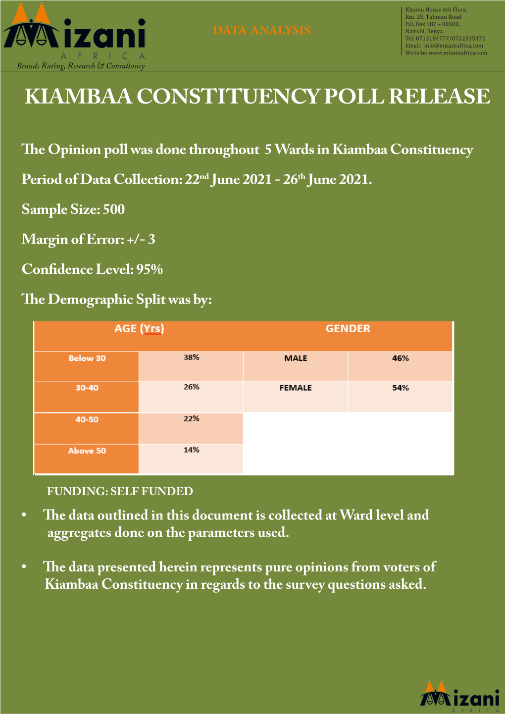 Kiambaa Constituency Poll Release